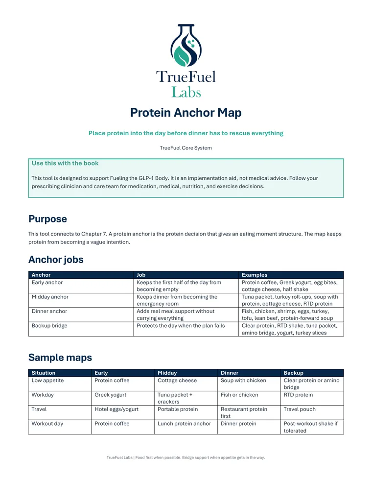TrueFuel Core System Protein Anchor Map preview